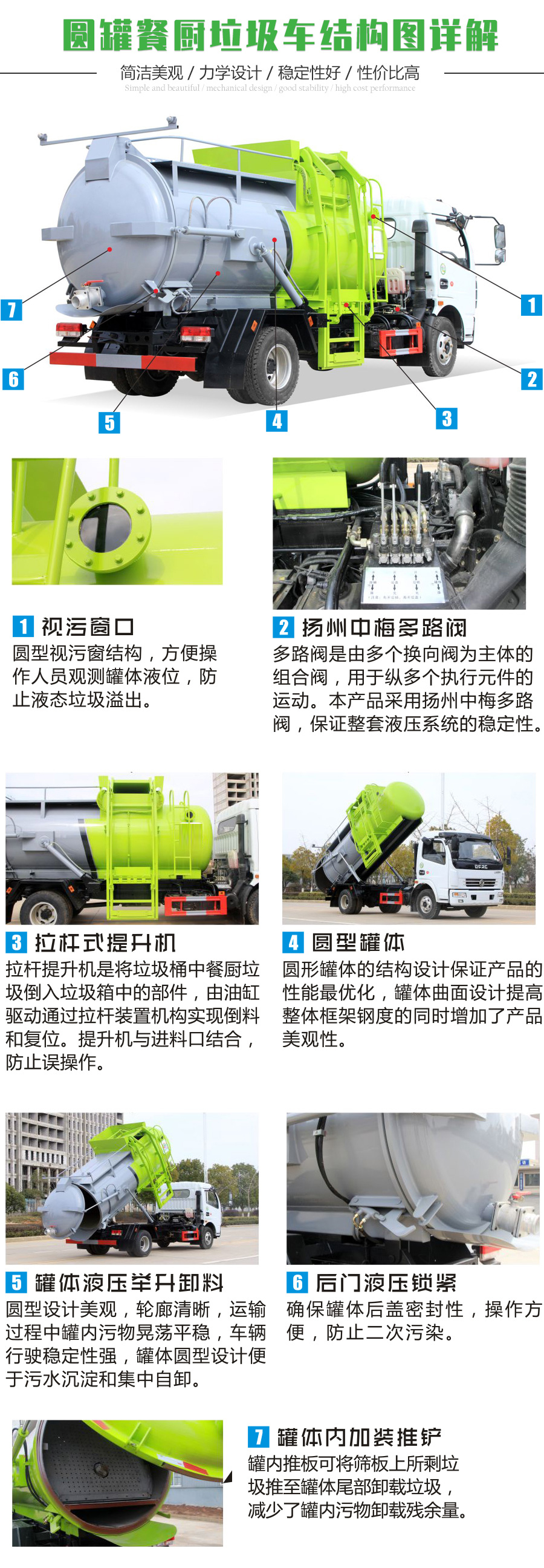 凱馬3方餐廚垃圾車（國六藍(lán)牌）